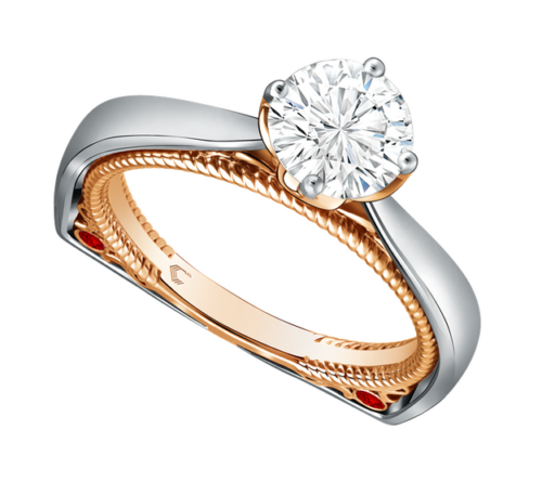 model cincin